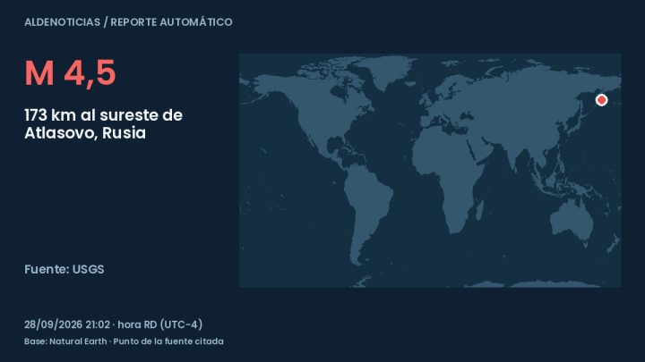 Portada del reporte: 173 km al sureste de Atlasovo, Rusia