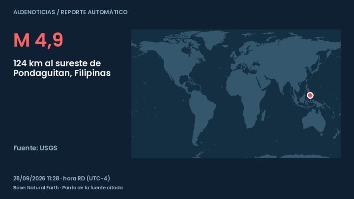 Portada del reporte: 124 km al sureste de Pondaguitan, Filipinas