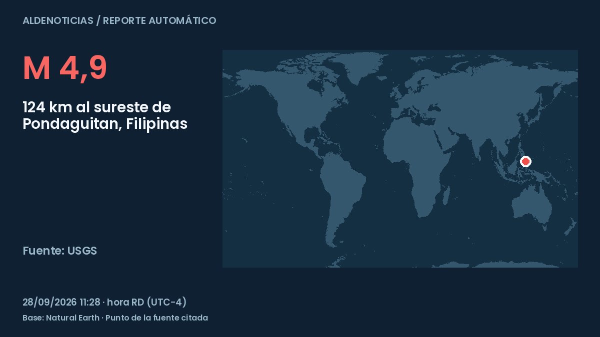 Portada del reporte: 124 km al sureste de Pondaguitan, Filipinas