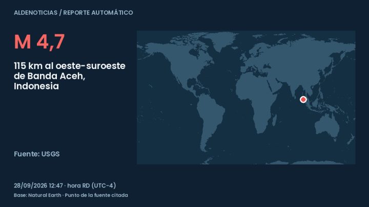 Portada del reporte: 115 km al oeste-suroeste de Banda Aceh, Indonesia