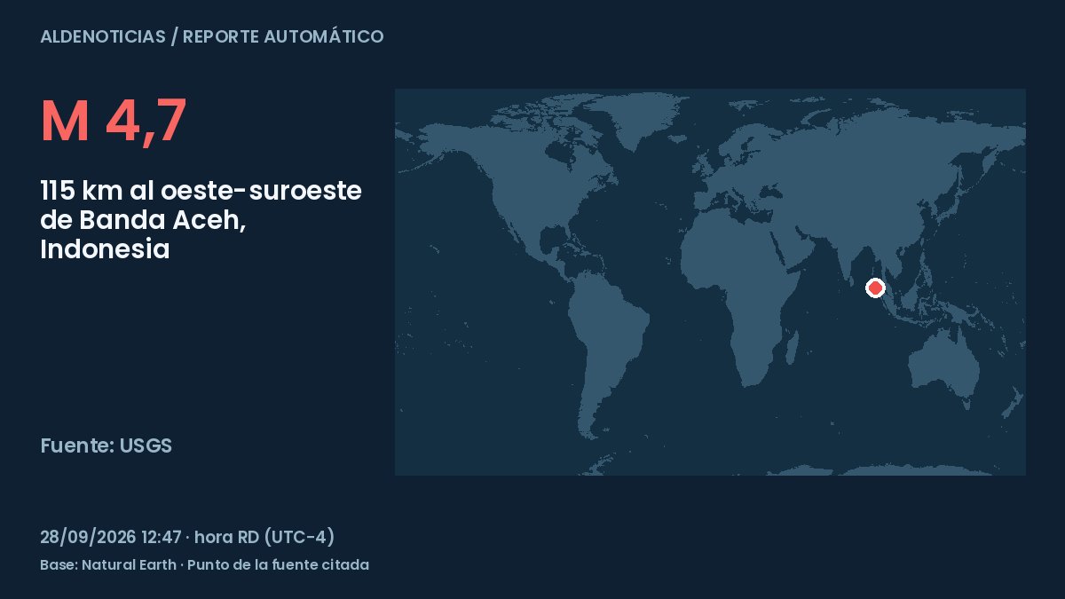 Portada del reporte: 115 km al oeste-suroeste de Banda Aceh, Indonesia