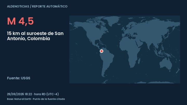 Portada del reporte: 15 km al suroeste de San Antonio, Colombia