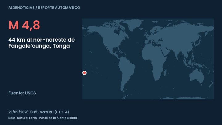 Portada del reporte: 44 km al nor-noreste de Fangale’ounga, Tonga