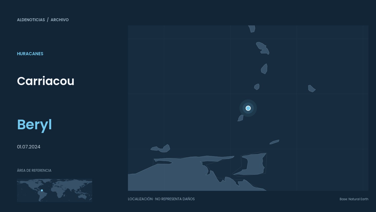 Mapa de referencia de Carriacou para el archivo del huracán beryl