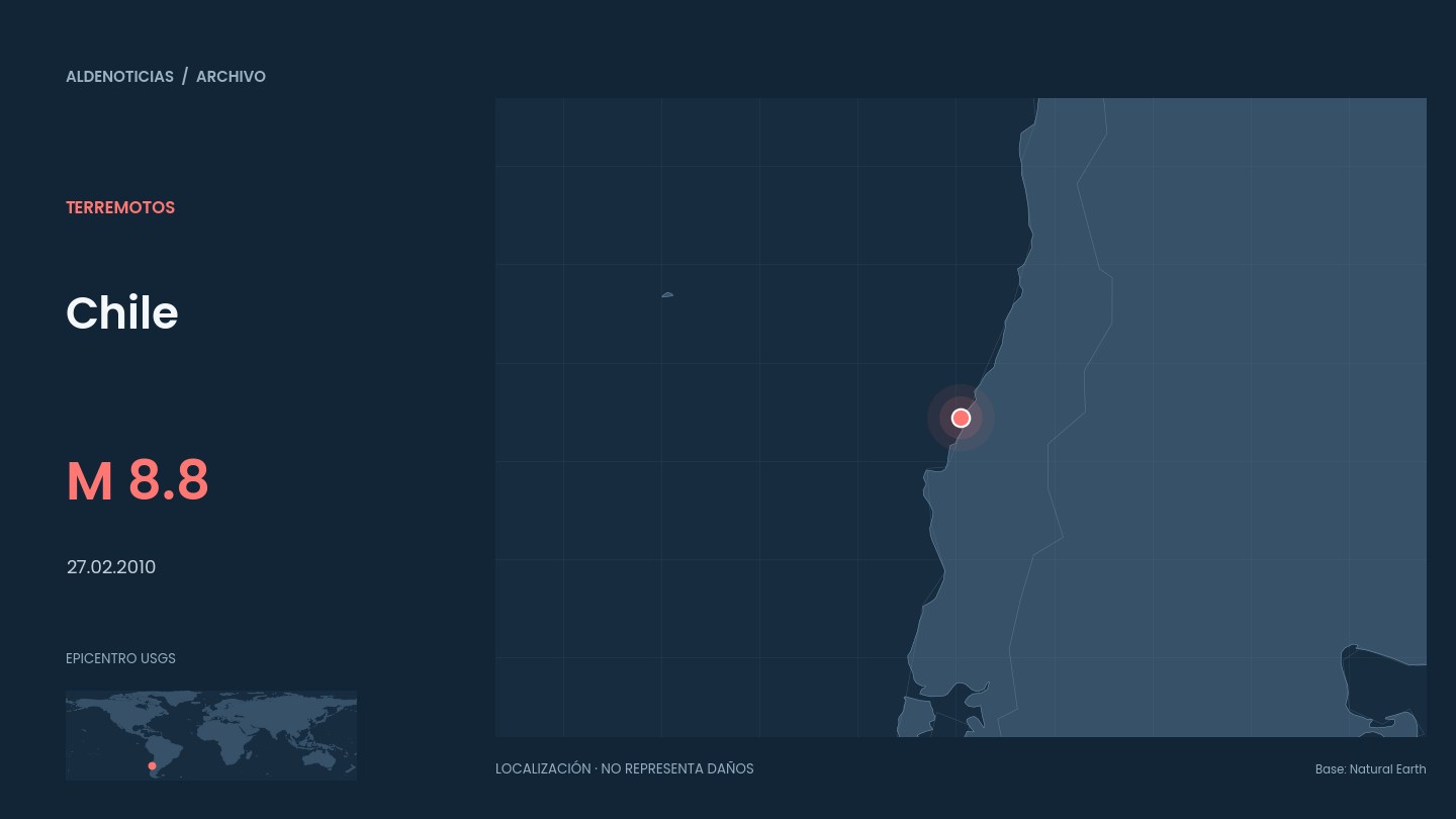 Mapa de localización del epicentro de Chile en 2010