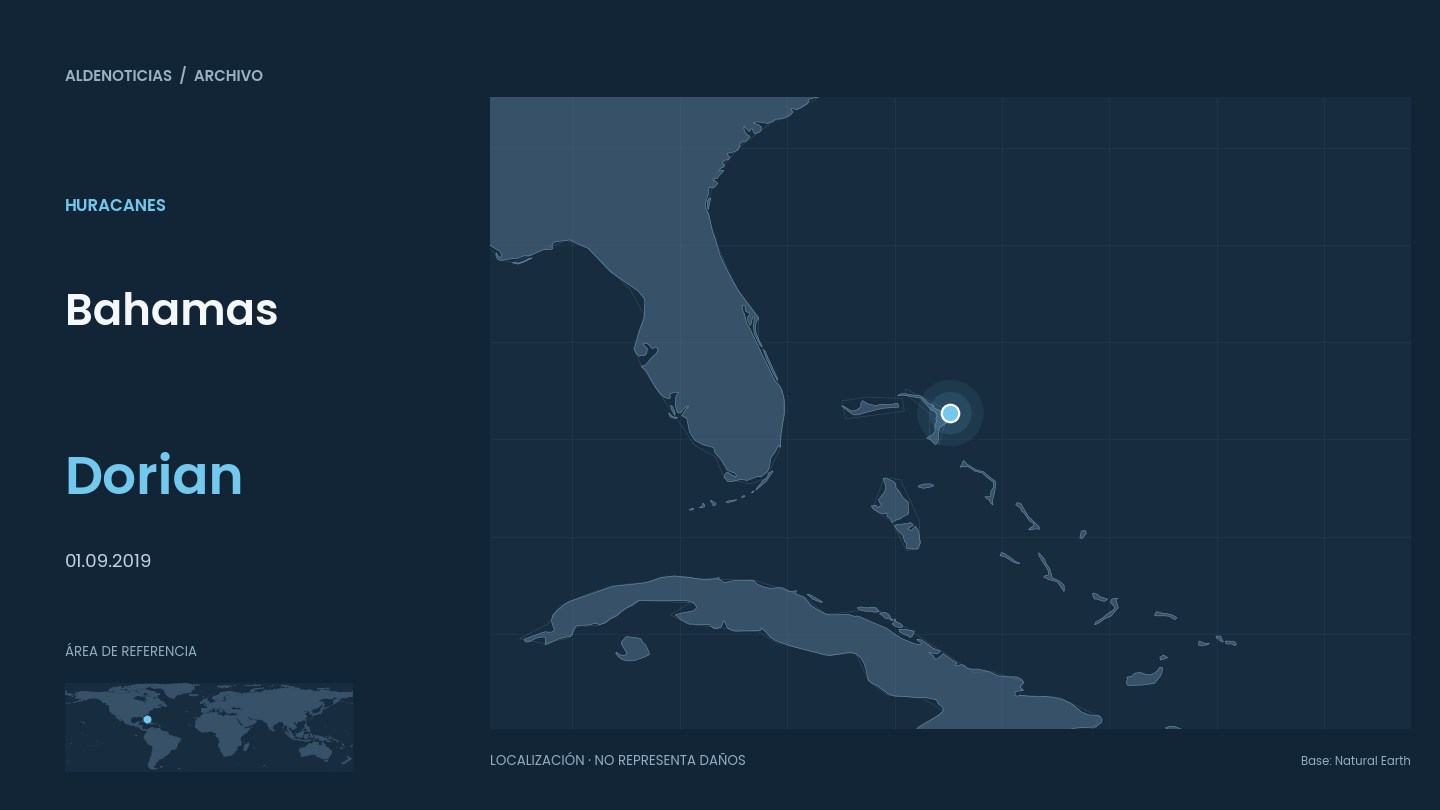 Mapa de referencia de Bahamas para el archivo del huracán dorian