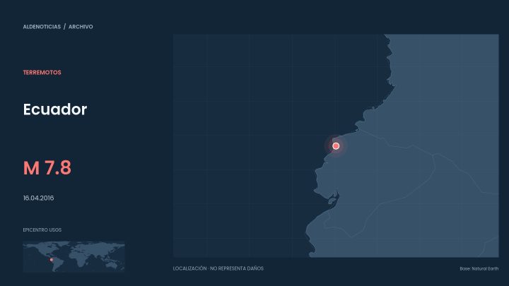 Mapa de localización del epicentro de Ecuador en 2016