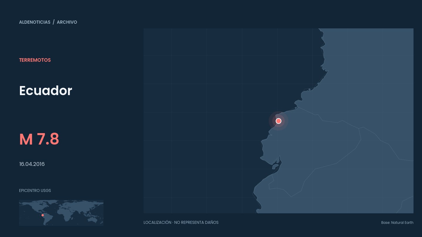 Mapa de localización del epicentro de Ecuador en 2016