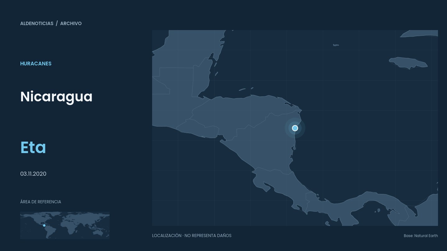 Mapa de referencia de Nicaragua para el archivo del huracán eta