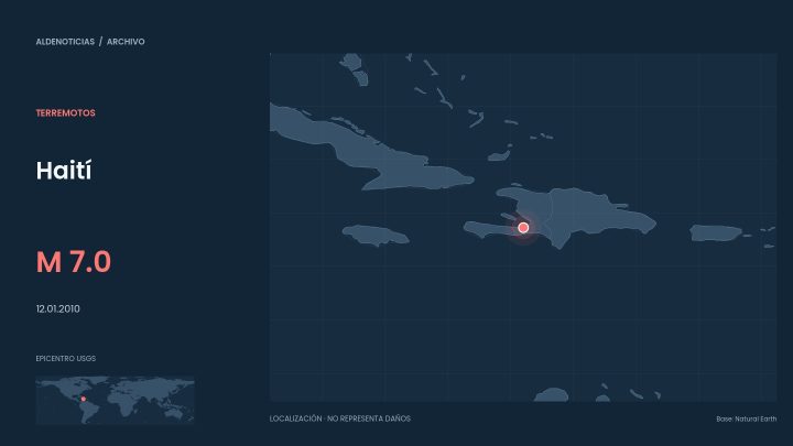 Mapa de localización del epicentro de Haití en 2010