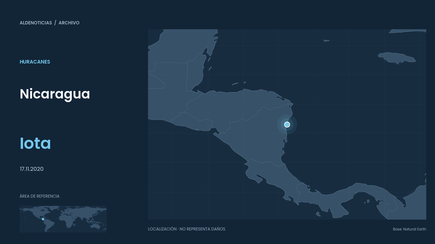 Mapa de referencia de Nicaragua para el archivo del huracán iota