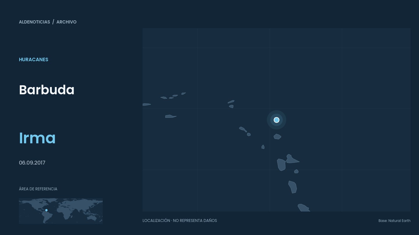 Mapa de referencia de Barbuda para el archivo del huracán irma