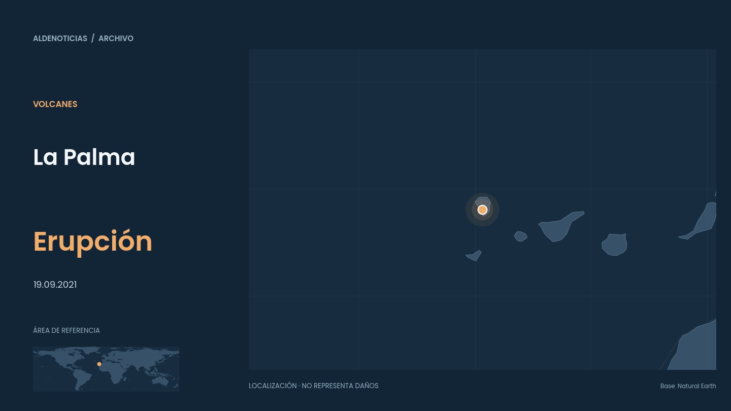 Mapa de referencia de La Palma para el acontecimiento de 2021