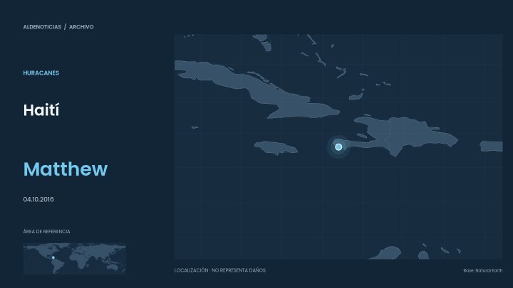 Mapa de referencia de Haití para el archivo del huracán matthew