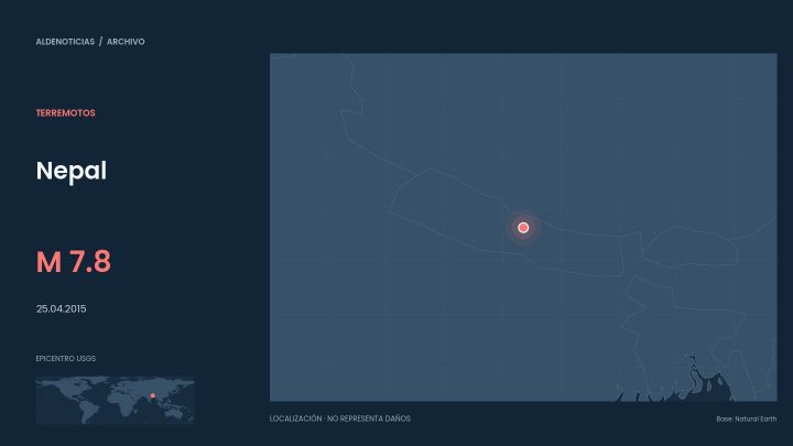 Mapa de localización del epicentro de Nepal en 2015