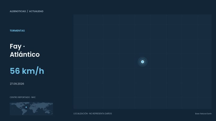 Mapa de ubicación: Fay · Atlántico, 56 km/h, 2026-09-27