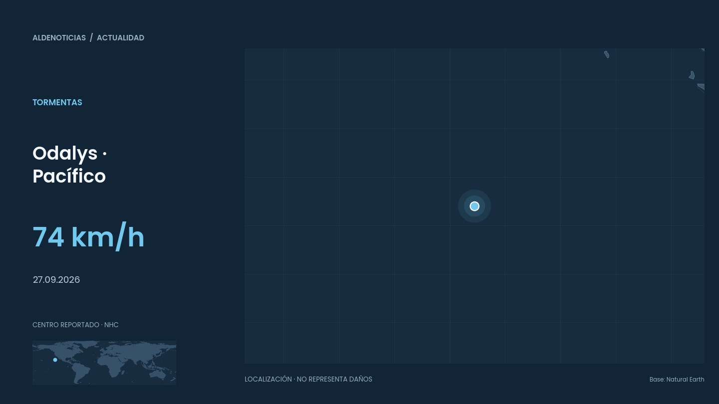 Mapa de ubicación: Odalys · Pacífico, 74 km/h, 2026-09-27