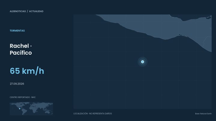Mapa de ubicación: Rachel · Pacífico, 65 km/h, 2026-09-27