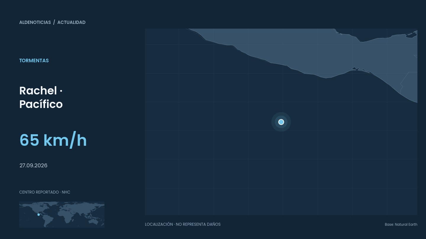 Mapa de ubicación: Rachel · Pacífico, 65 km/h, 2026-09-27