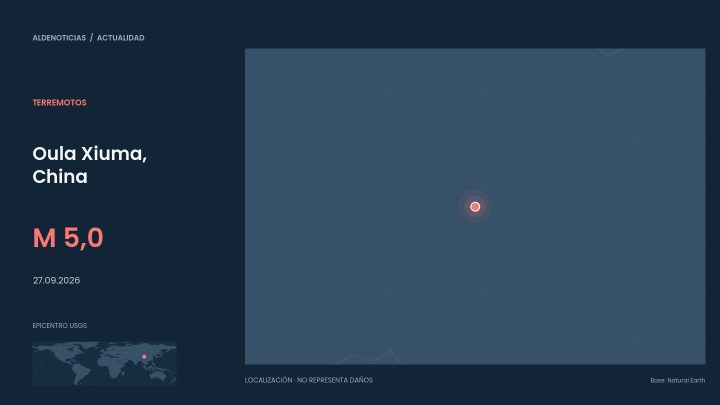 Mapa de ubicación: Oula Xiuma, China, M 5,0, 2026-09-27