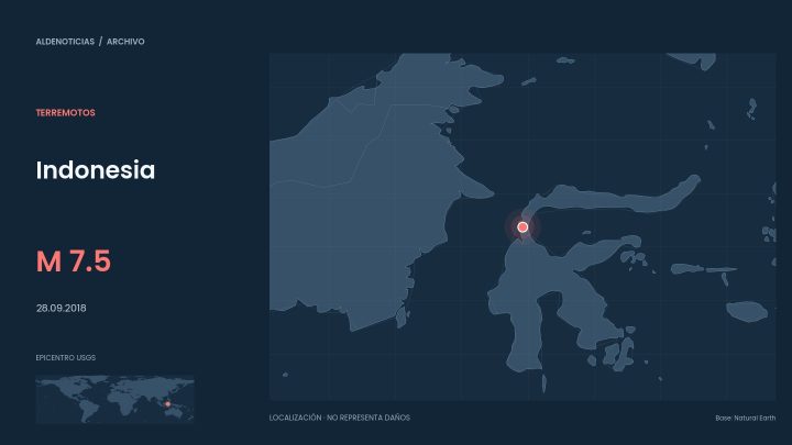 Mapa de localización del epicentro de Indonesia en 2018