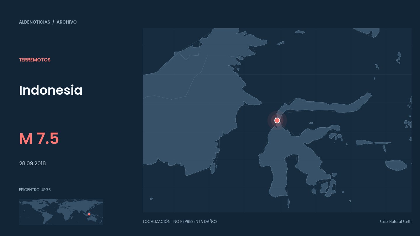 Mapa de localización del epicentro de Indonesia en 2018