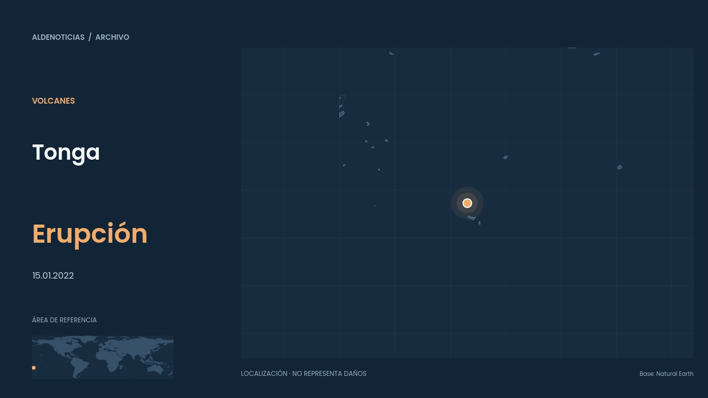 Mapa de referencia de Tonga para el acontecimiento de 2022