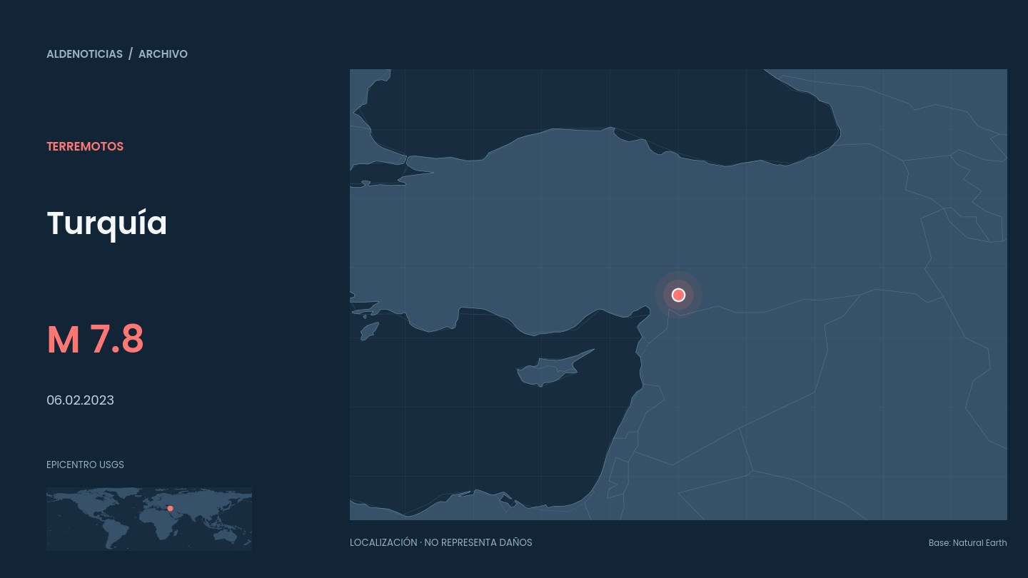 Mapa de localización del epicentro de Turquía en 2023