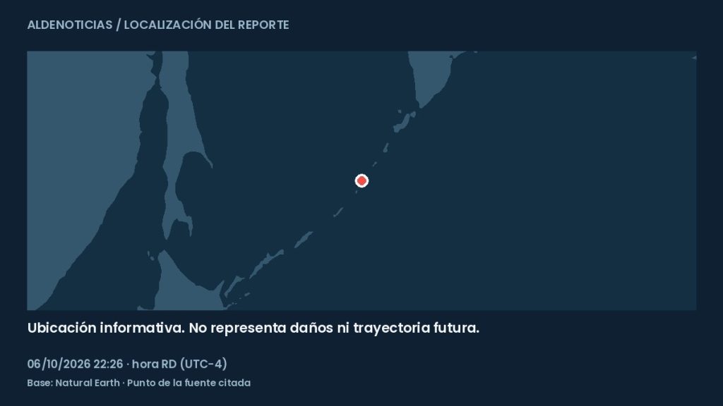 Mapa informativo: Kuril Islands